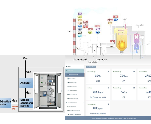 Screenshot 2025-04-04 at 3.16.49 PM